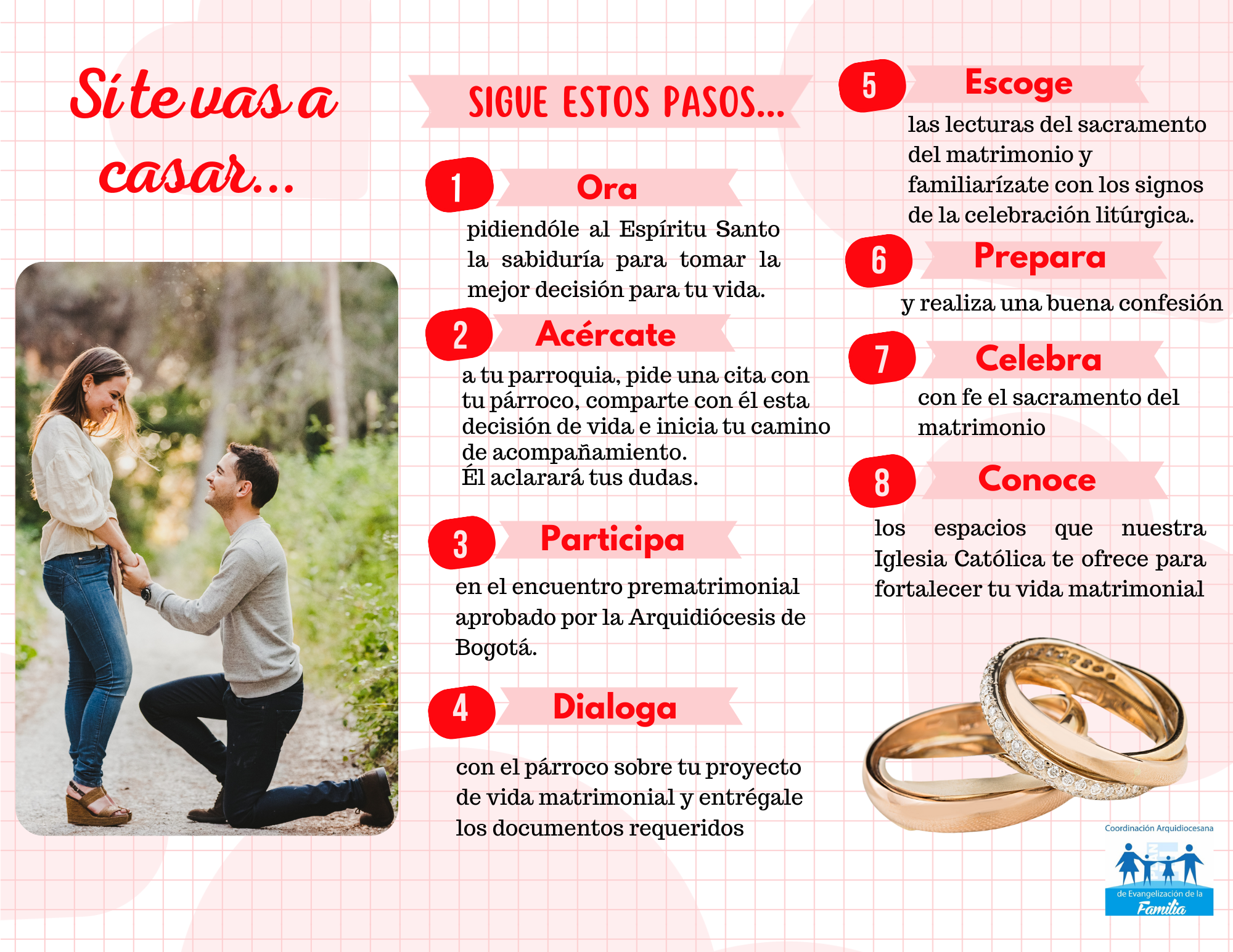 Pasos para el matrimonio